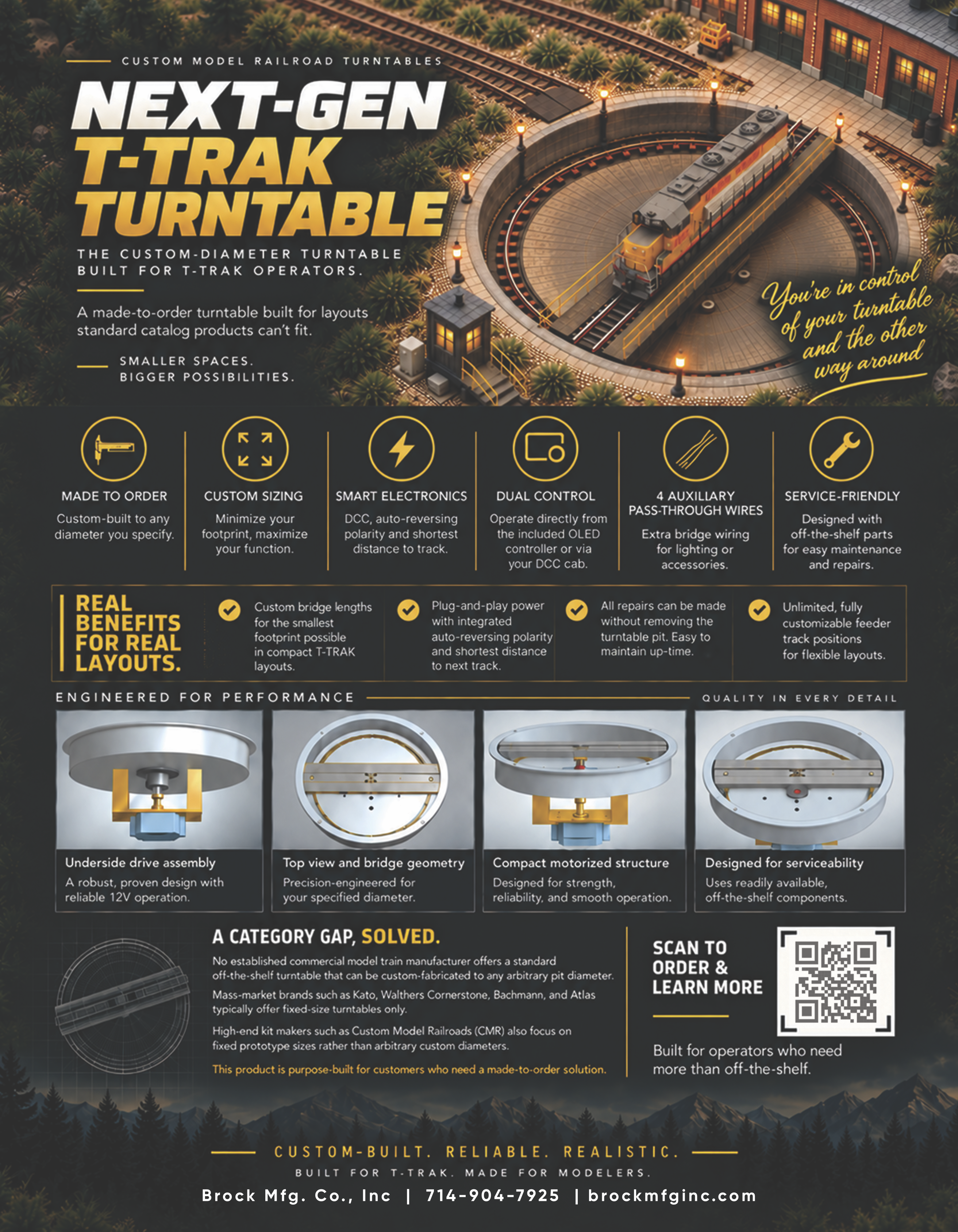 Turntable Introduction